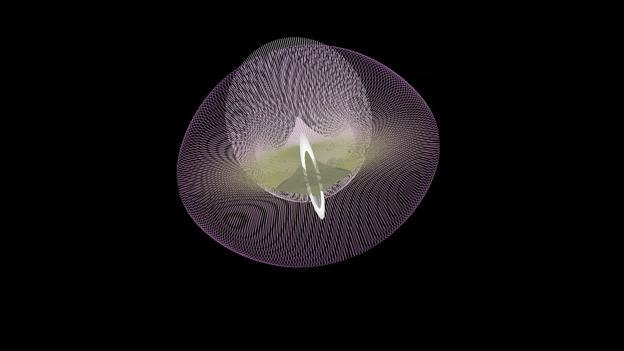 Composed state