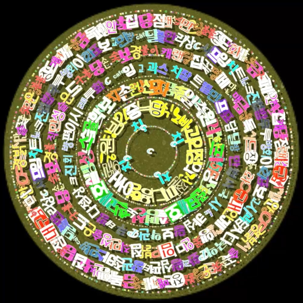 Three or more — the mandala completes and chorus and ambience fill all four channels