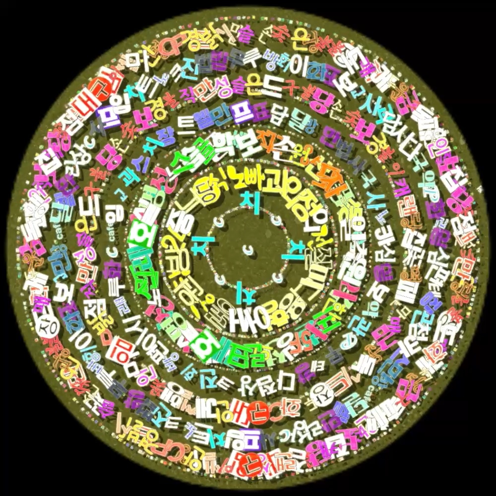 Three or more again — the same cycle repeats in the other material